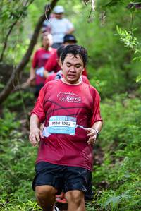 BIB: 1322
                            <button type="button" onclick="openModal(22077058)" class="btn btn-primary btn-sm float-right btn-popup" data-toggle="modal" data-target=".modal-high-quality">
                        <i class="fas fa-shopping-cart"></i> Add to Cart
                    </button>
                                            <button type="button" onclick="isThisMe(22077058, true)" class="btn btn-success btn-sm float-right btn-popup btn-isme hidden" data-toggle="tooltip" data-placement="bottom" title="นี่คือรูปของคุณใช่ไหม คลิกที่นี่เพื่อเอาเข้าอัลบั้ม">
                        <i class="fas fa-plus"></i> Add to album
                    </button>
                    <button type="button" onclick="isThisMe(22077058, false)" class="btn btn-warning btn-sm float-right btn-popup btn-isnotme hidden">
                        <i class="fas fa-ban"></i> Remove from album
                    </button>